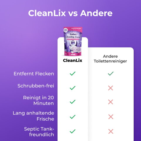 CleanLix image