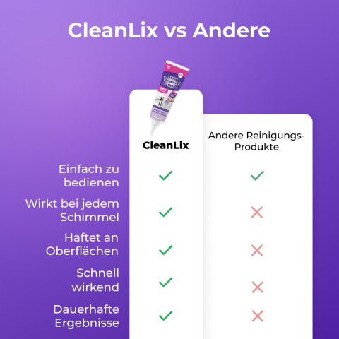 CleanLix image